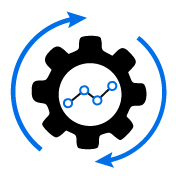 Product Optimization